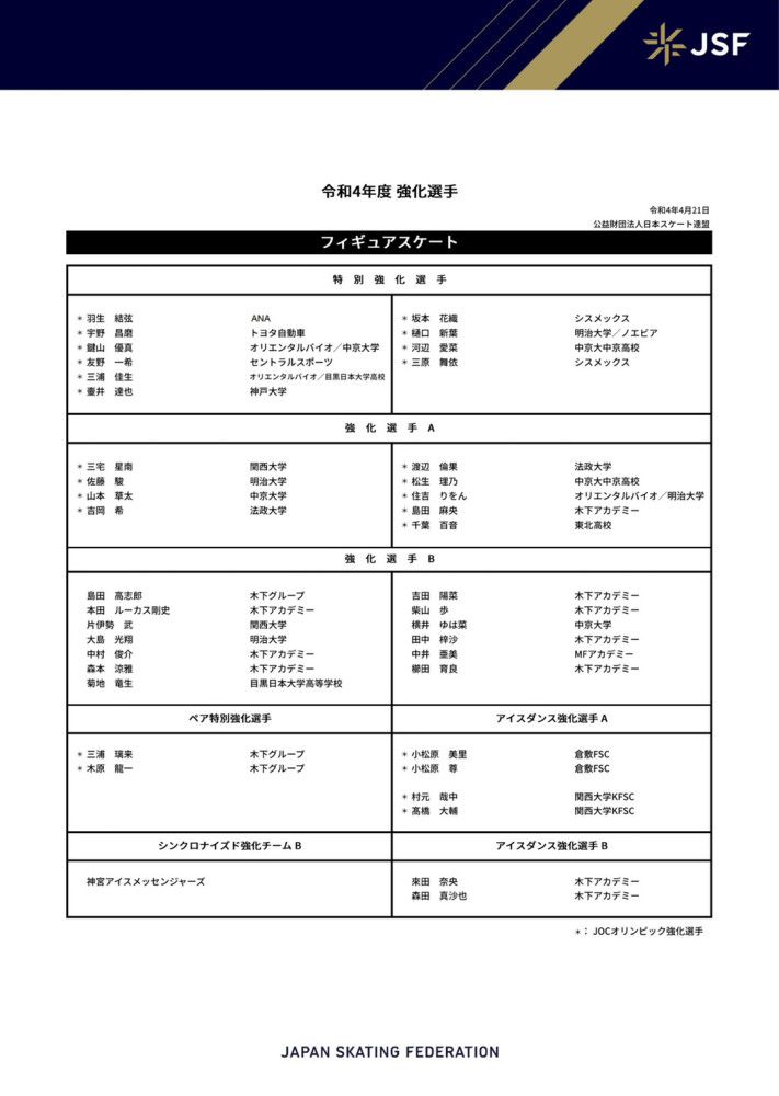 就在首映礼当天上午，《龙女孩》幕后主创就再次来到了雕像前，全员行抱拳礼，而导演刘静与主演石天龙、何椰子三人更是将寄托追悼之思的菊花恭敬地放在了李小龙雕像的基座前